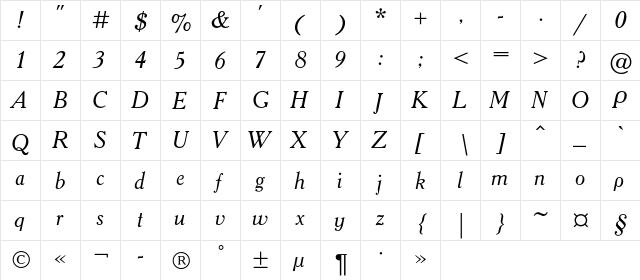 AcademyC Italic  glyph index
