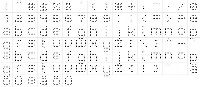 superpoint _rounded  glyph index