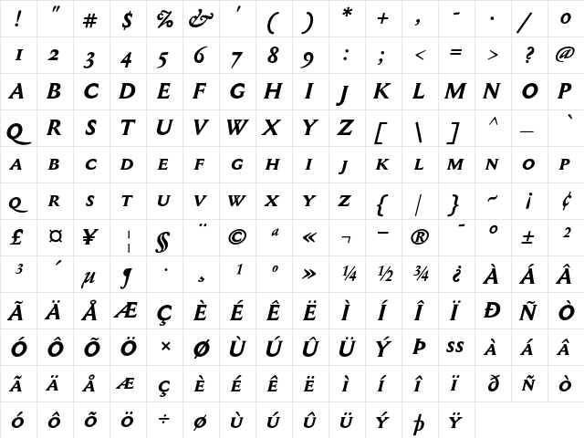 Mediaeval SCOSF Bold Italic  glyph index