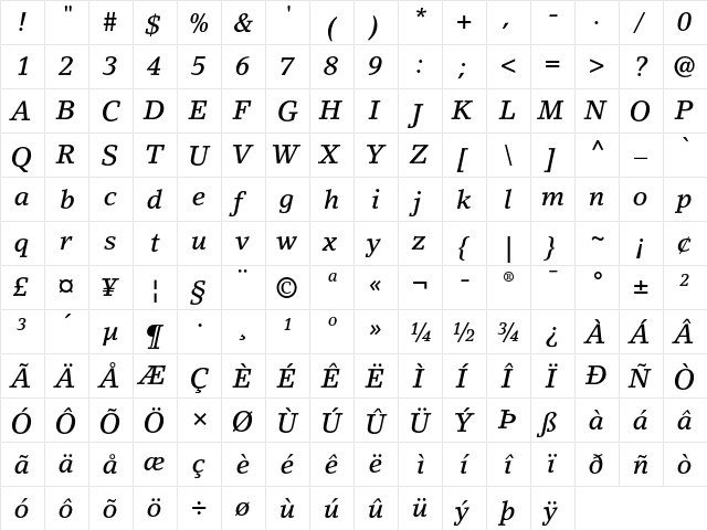 Lino Letter Medium Italic  glyph index