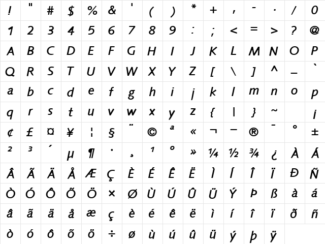 FacileSSK Bold Italic  glyph index