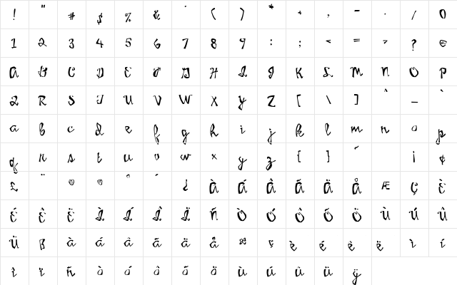 Birdhouse Medium  glyph index