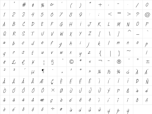 Copa Sharp BTN Bold  glyph index