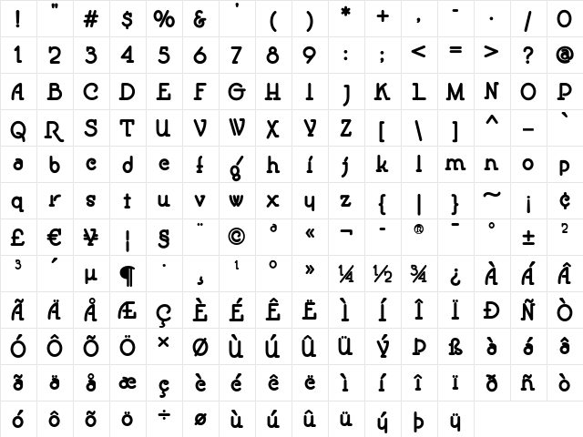 SpeedballNo1NF Bold  glyph index