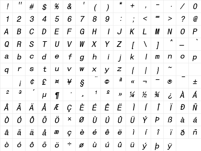 HelvMono Oblique  glyph index