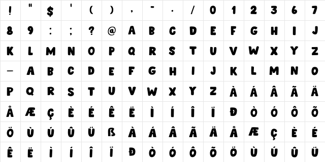 Springwood Display DEMO Regular  glyph index