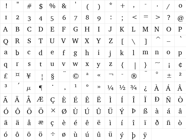 Charter ITC Regular  glyph index