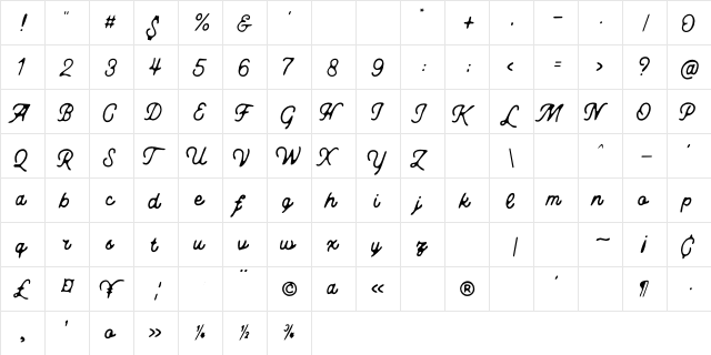 Altobello DEMO Regular  glyph index