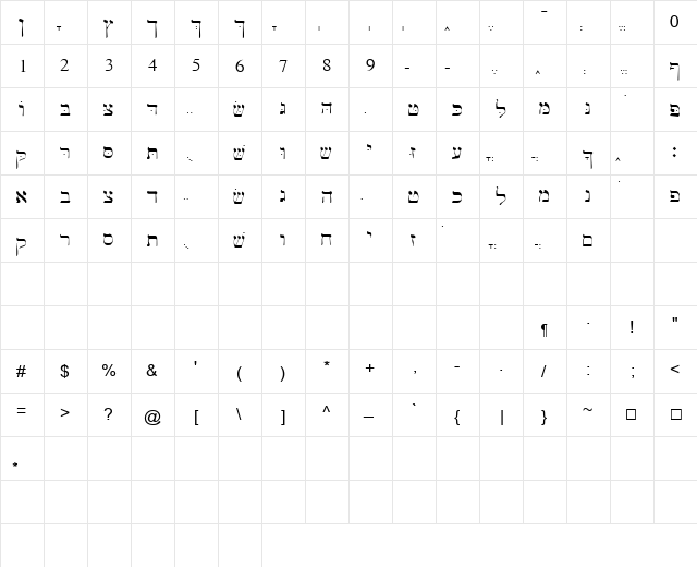 Bwhebl Regular  glyph index