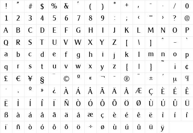 AlexanderBecker Regular  glyph index