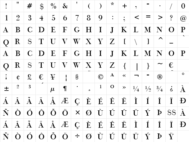 BauerBodni Titl BT Titling  glyph index