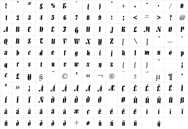 Allegro Regular  glyph index