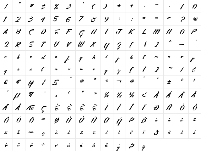 ElRanchero Regular  glyph index