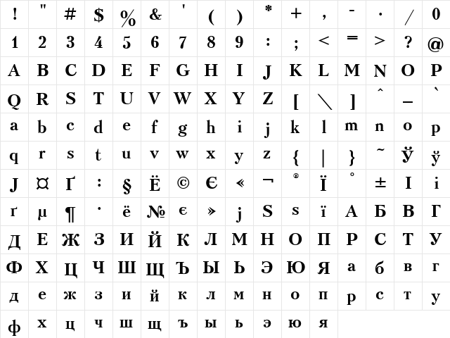 UkrainianPeterburg Bold  glyph index