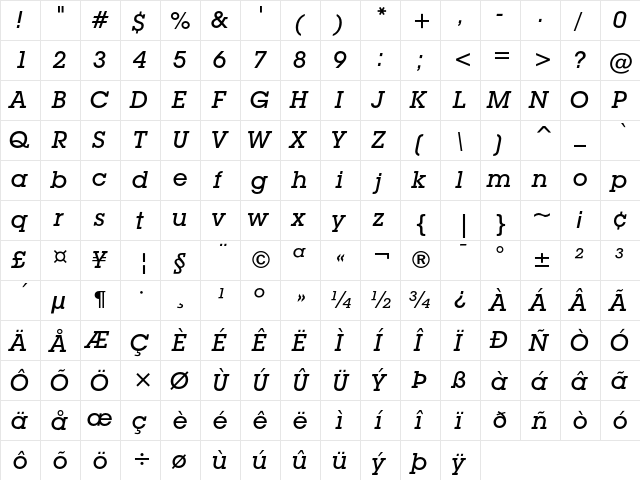ITC Lubalin Graph Medium Oblique  glyph index