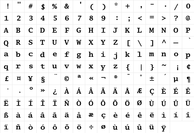 LucidaTypewriterEF Bold  glyph index