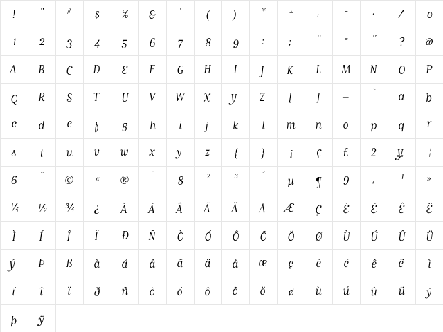 MatrixScriptBook Regular  glyph index