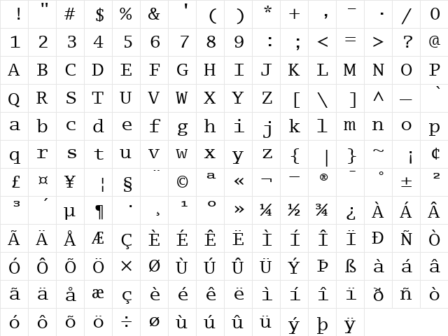 LucidaTypewriter Roman  glyph index