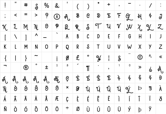 Galguna Regular  glyph index
