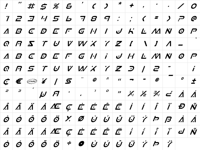 Planet S Italic Italic  glyph index
