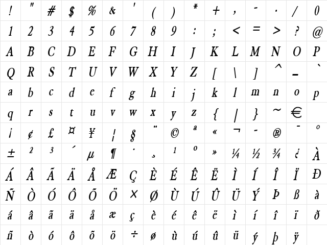 ElephantCondensed BoldItalic  glyph index