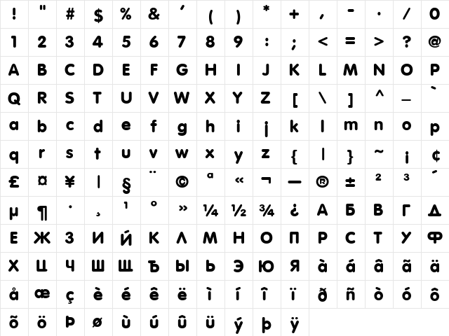 Vogue Cyr Bold  glyph index