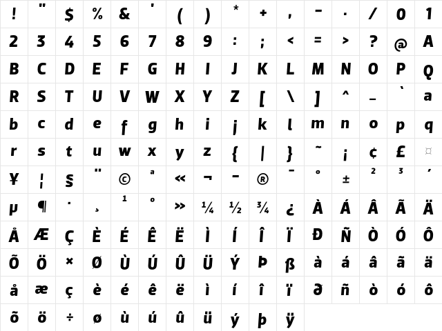 Dobra Bold Italic  glyph index