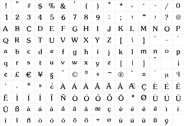 SunsetSerial Regular  glyph index