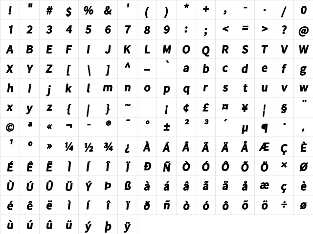 Falling Sky BlkObl  glyph index