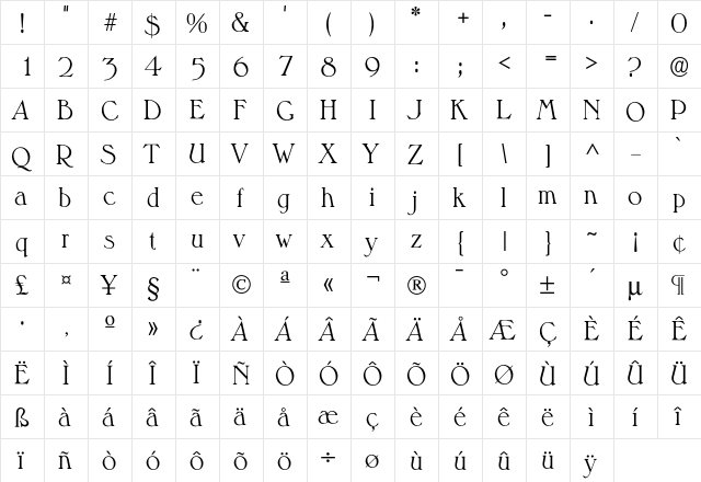 Melborne-Light Regular  glyph index