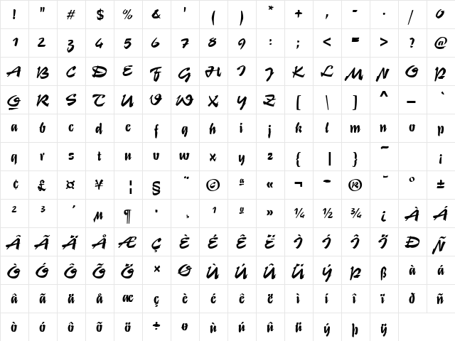 Sterling Regular  glyph index