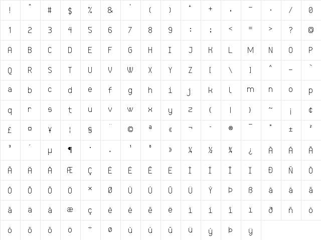 The Plot Regular  glyph index