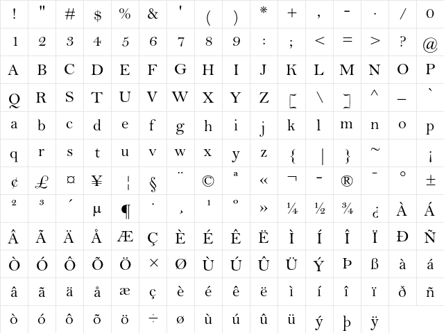 Bell MT Std Regular  glyph index