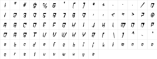 VTC Bad DataTrip Italic  glyph index