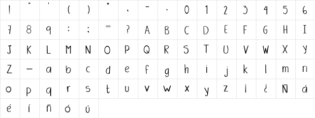 Amanda Regular  glyph index