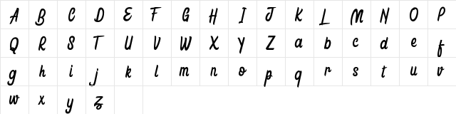 Honestly Brigtea Regular  glyph index