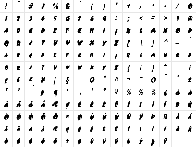 Wampum-Condensed Italic  glyph index