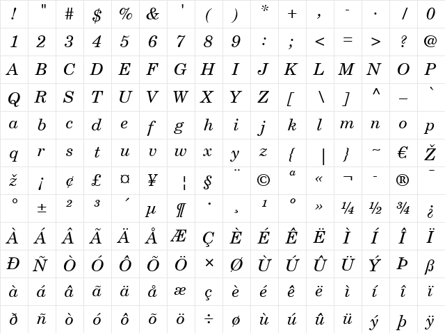 NewCenturySchlbk LT Italic Regular  glyph index