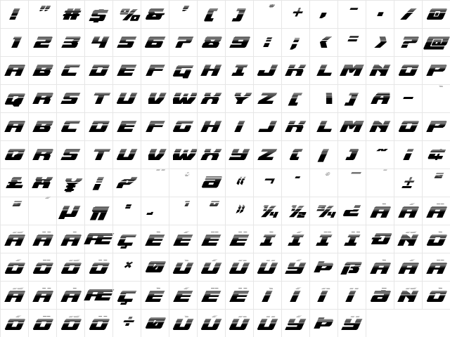 Cruiser Fortress Halftone Italic Italic  glyph index