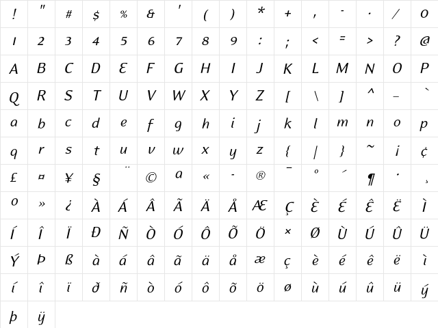 EideticModern-Italic Italic  glyph index