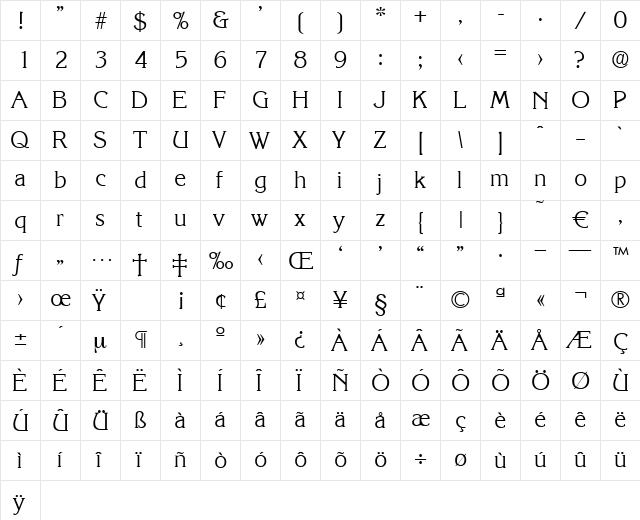Korinth-Light Regular  glyph index
