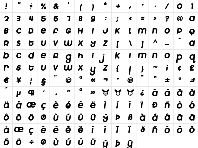 Marshmallow Regular  glyph index