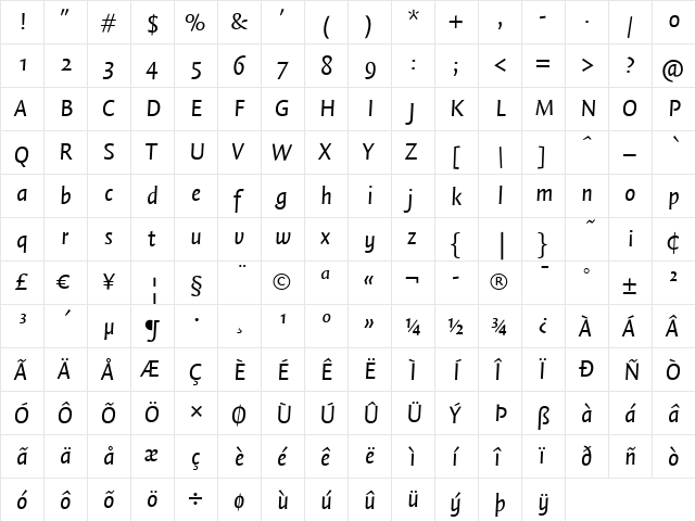 QuadraatSans Italic  glyph index