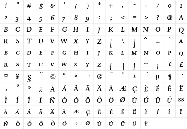 DTL Dorian T Caps Medium Italic  glyph index