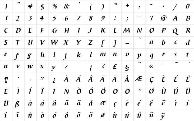 BarbedorTBolItaRo1 Regular  glyph index