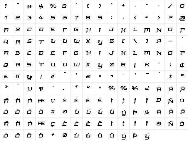Final Front Semi-Italic Semi-Italic  glyph index