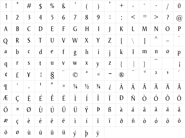 Odense Cond Regular  glyph index