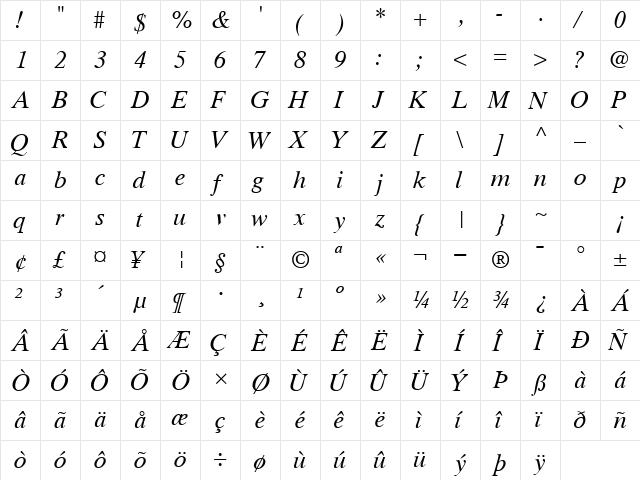 GrecoTenSSK Italic  glyph index