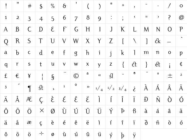 Dyadis ITC Book  glyph index