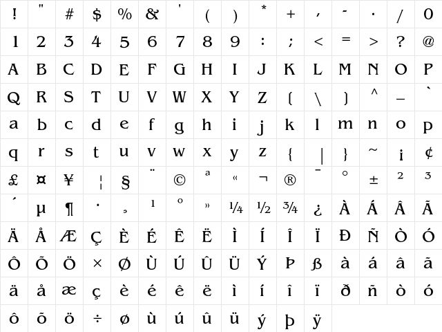 ITC Benguiat Book  glyph index